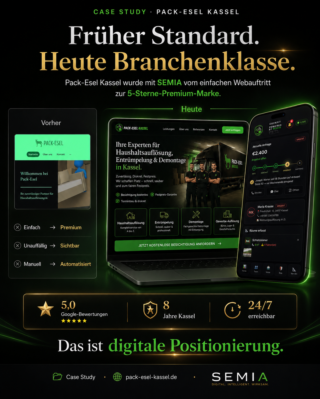 Pack-Esel Kassel: Branchenklasse