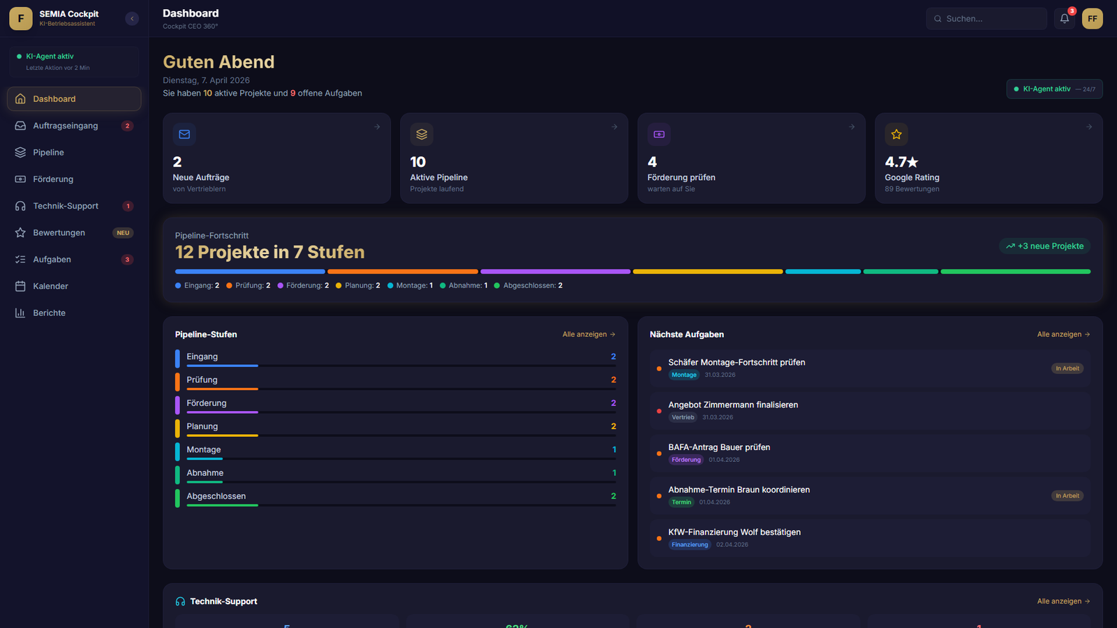 Dashboard CEO 360° — PV & Wärmepumpen